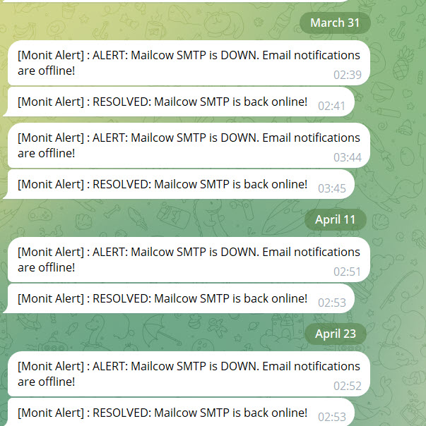 Telegram-এ মনিট থেকে প্রাপ্ত মেইল সার্ভার ডাউন হওয়ার নোটিফিকেশন।